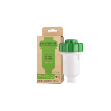 Антинакипний фільтр для бойлерів