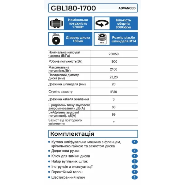ZEGOR Мережева болгарка 1700W /круг d180 /24міс.гарантія
