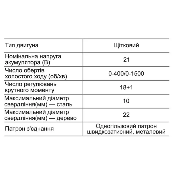Акумуляторний шуруповерт ZEGOR 21v в кейсі безщітковий 36міс.гарантія
