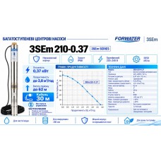 FORWATER Насос /H40m Q3.8m3/г /20m кабель /БЕЗ пульта /12міс.гарантія/1шт