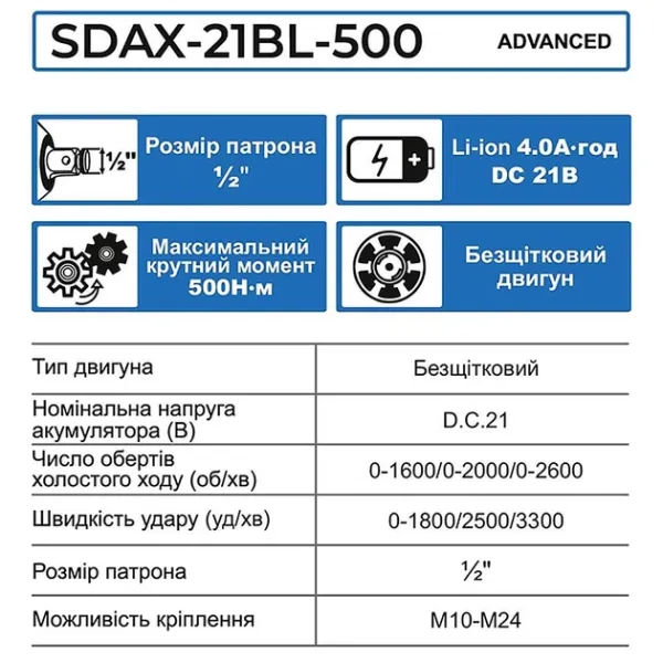 Акумуляторний гайковерт ZEGOR 21v в кейсі 2 акумулятора 24міс.гарантія