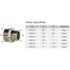 АКЦІЯ Ніпель KARRO 1/2" ЗЗ