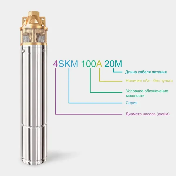 Насос глибинний вихровий ZEGOR /0,75Kw H58 Q2.7 /20m кабель/БЕЗ пульта/24міс.гарантія