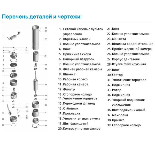 Насос глибинний вихровий ZEGOR /0,75Kw H58 Q2.7 /20m кабель/БЕЗ пульта/24міс.гарантія