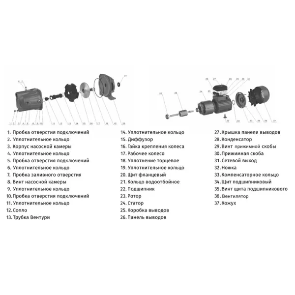 Поверхневий насос чавун ZEGOR /0,7Kw H53max Q3.3max /36міс.гарантія