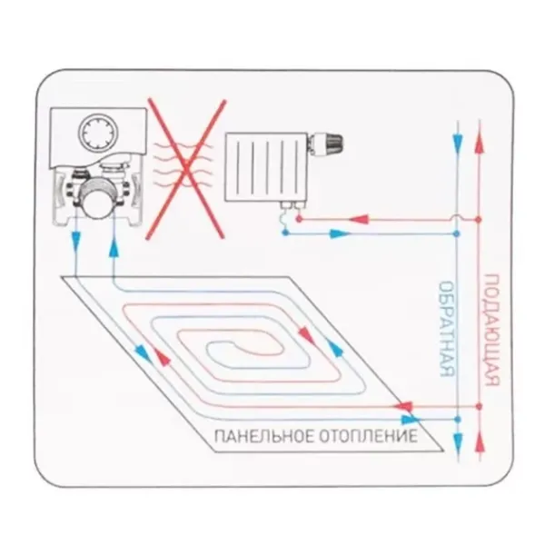 Мультибокс KARRO