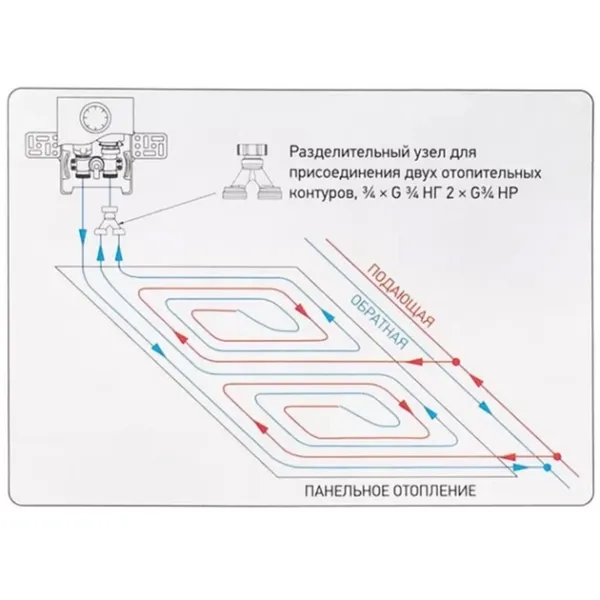 Мультибокс KARRO