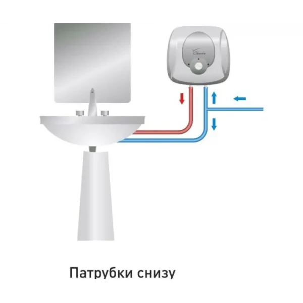 Бойлер Termopan EWH 10 л "Chaika" над мийкою