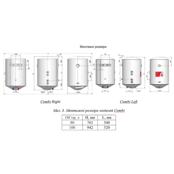 Бойлер Termopan Combi Left CBL- 100