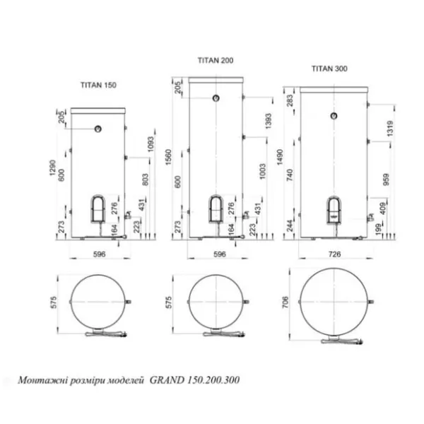 Бойлер WHP -GRAND 300 3.0 кВт