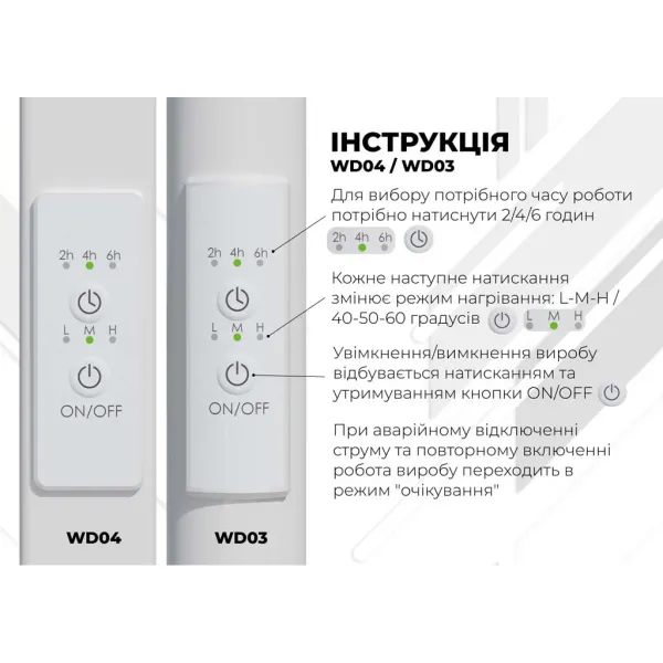 Рушникосушка електрична Avast 450*800 Deffi (Білий, праве підкл.)