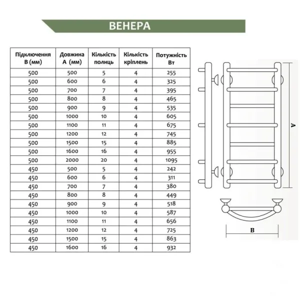 Рушникосушка 500*700 (нержавіюча сталь, бокове підключення)