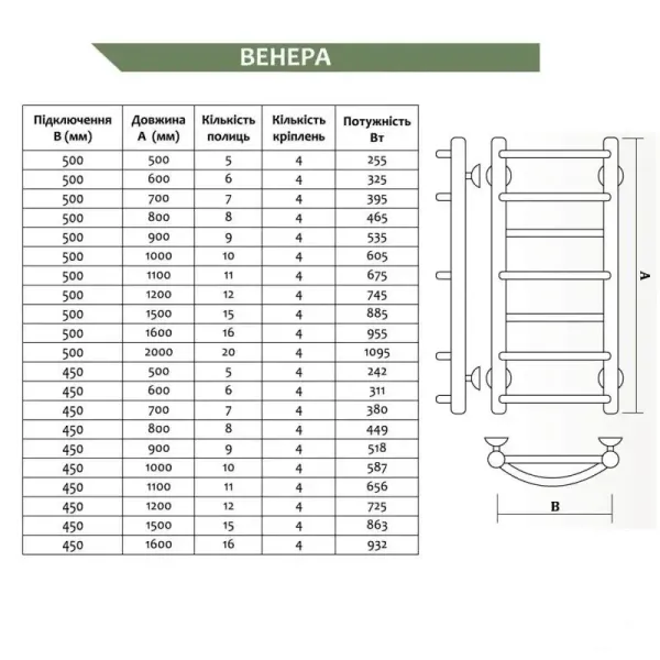 Рушникосушка 400*800 (нержавіюча сталь, нижнє підключення)