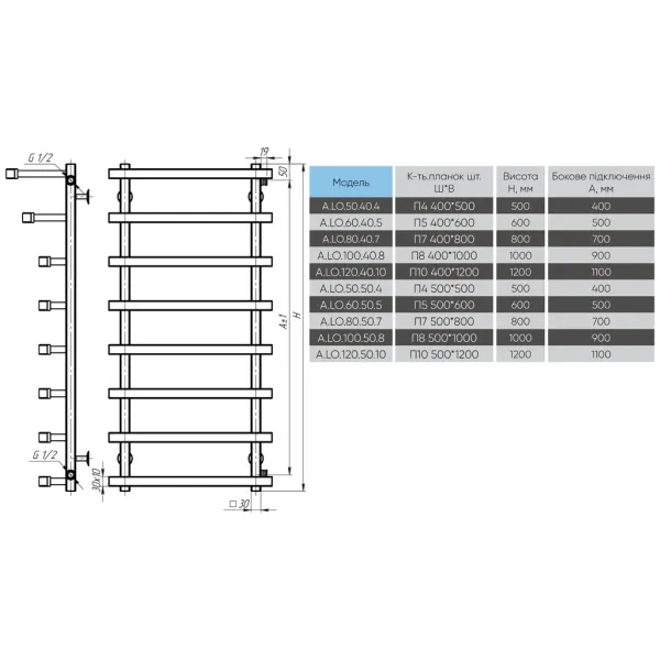 Рушникосушка Лотос 500х1200 Deffi (Хром, нижнє підкл.)