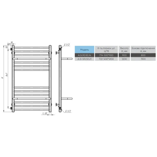 Рушникосушка Sigma 500*1200 Deffi (Хром, нижнє підкл.)