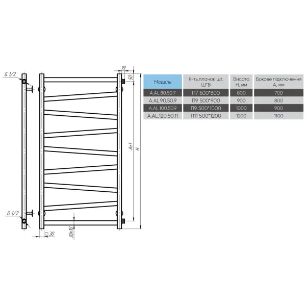 Рушникосушка Alpha 500*1200 Deffi (Чорна, нижнє підкл.)
