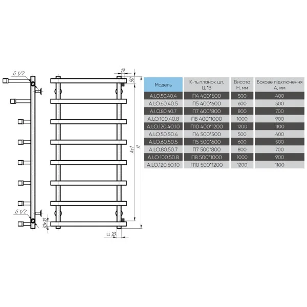 Рушникосушка Лотос 500х800 Deffi (Чорна, нижнє підкл.)