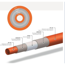 Труба Pestan 16*2.0/ PE-RT OXY FIV 16*2.0 mm