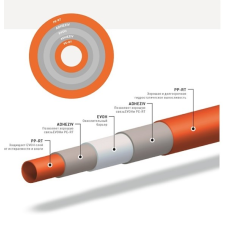 Труба Pestan 16*2.0/ PE-RT OXY FIV 16*2.0 mm